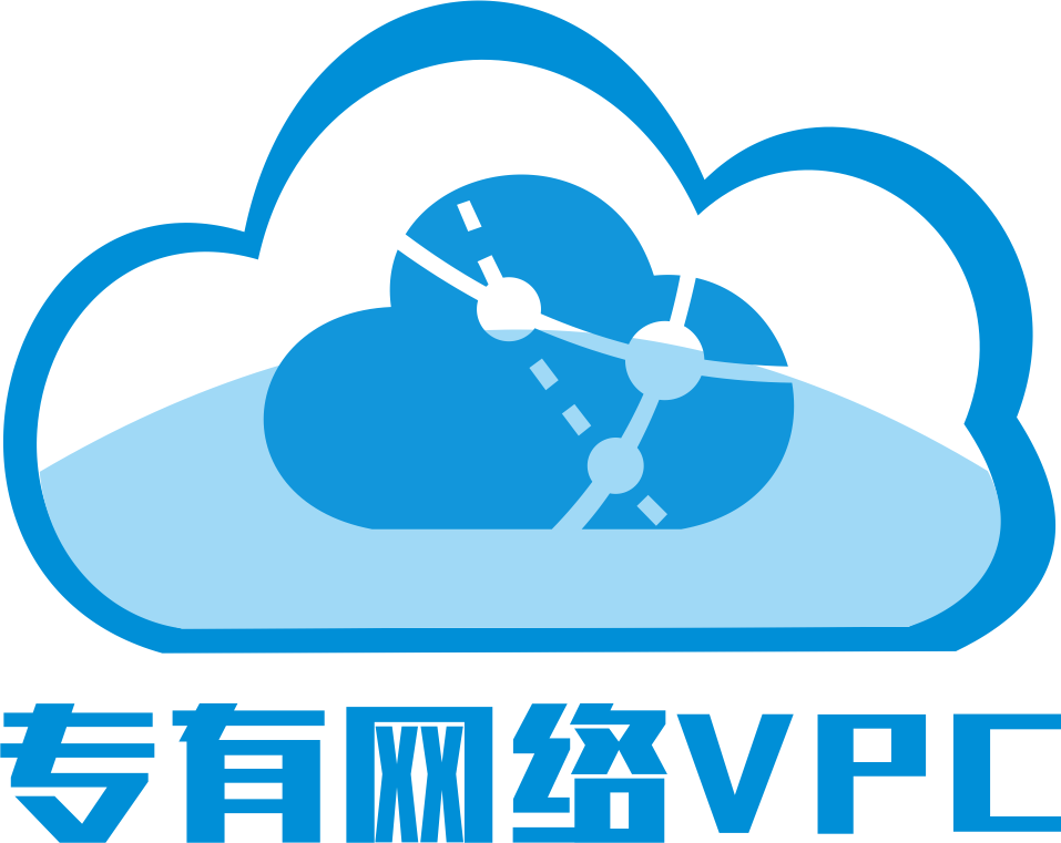 经典网络迁移vpc