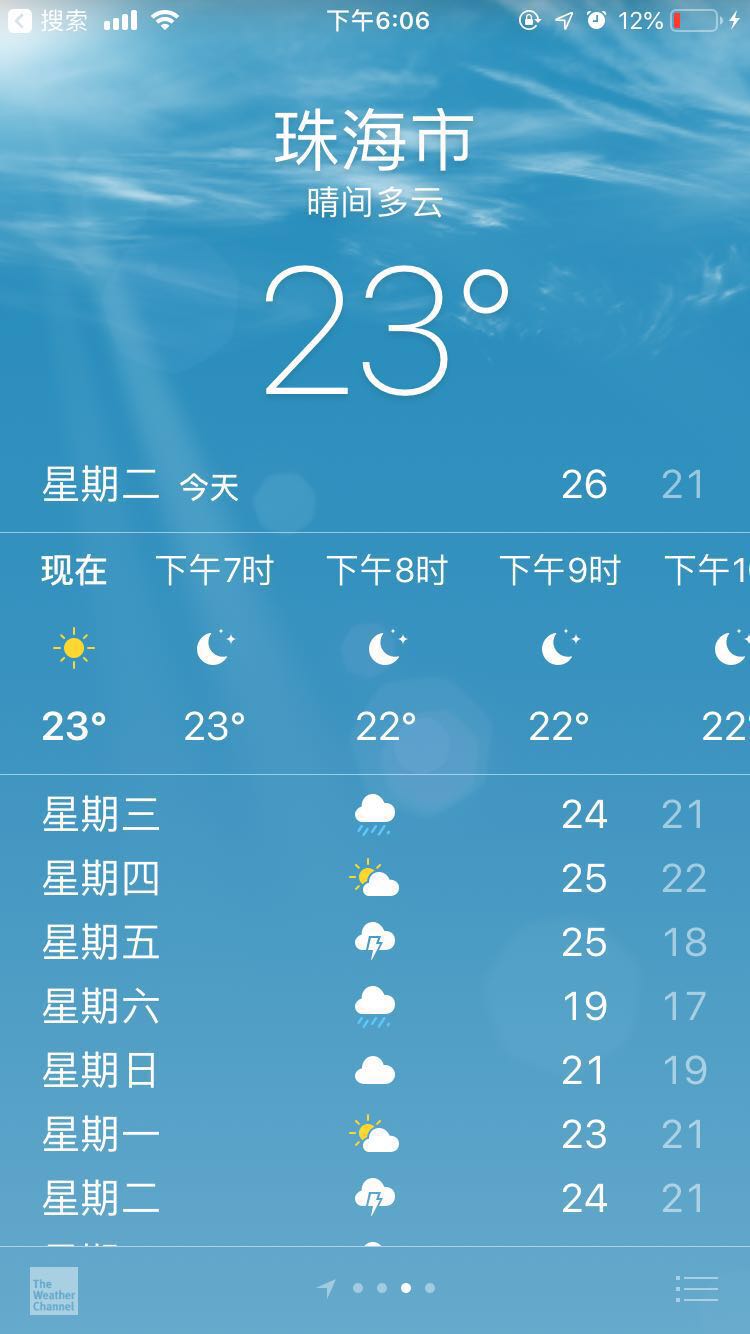 天气预报日落时间是开始日落还是日落结束 (天气预报日落时间)