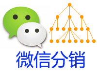 微商城,微分销系统,三级返佣体系,拉下线得返润,微分销商城+小程序,多款H5微商城模板可选