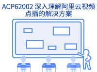 阿里云上云培训-ACP62002 深入理解阿里云视频点播的解决方案