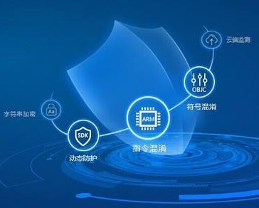 【君云 专注运维】dedecms discuz wordpress等PHP网站中毒 搜索引擎劫持 网站植入博彩信息等修复