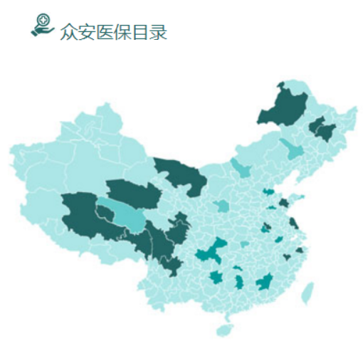 社保目录查询