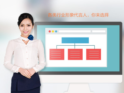 【网站代言人】为您的网站请一位美女代言人,提升企业形象,提高网站转化率