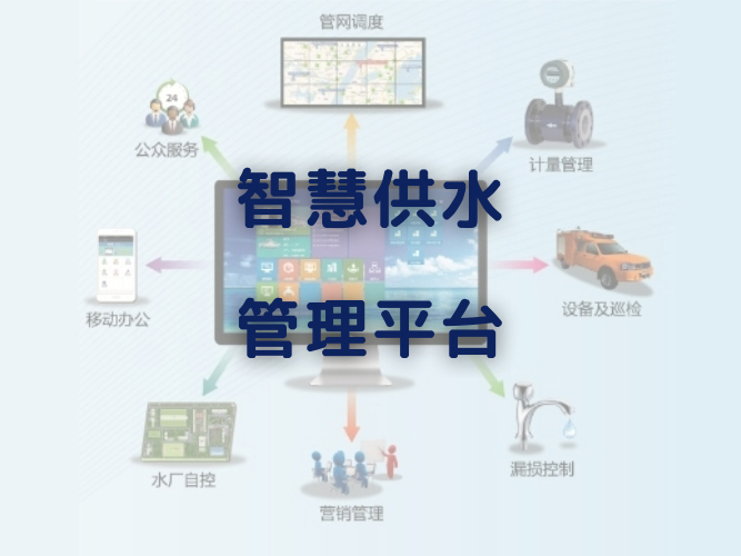智慧供水管理平台
