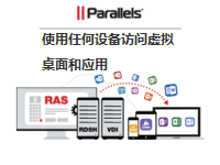 Parallels RAS 虚拟桌面和应用虚拟化_英文镜像-logo