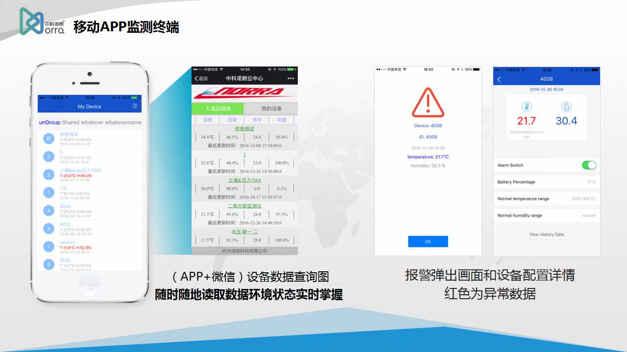 传感云微信平台建站
