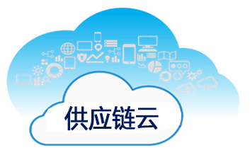 浪潮供应链云-智慧供应链协同云平台