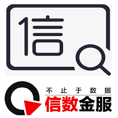 税务信用A级名单查询