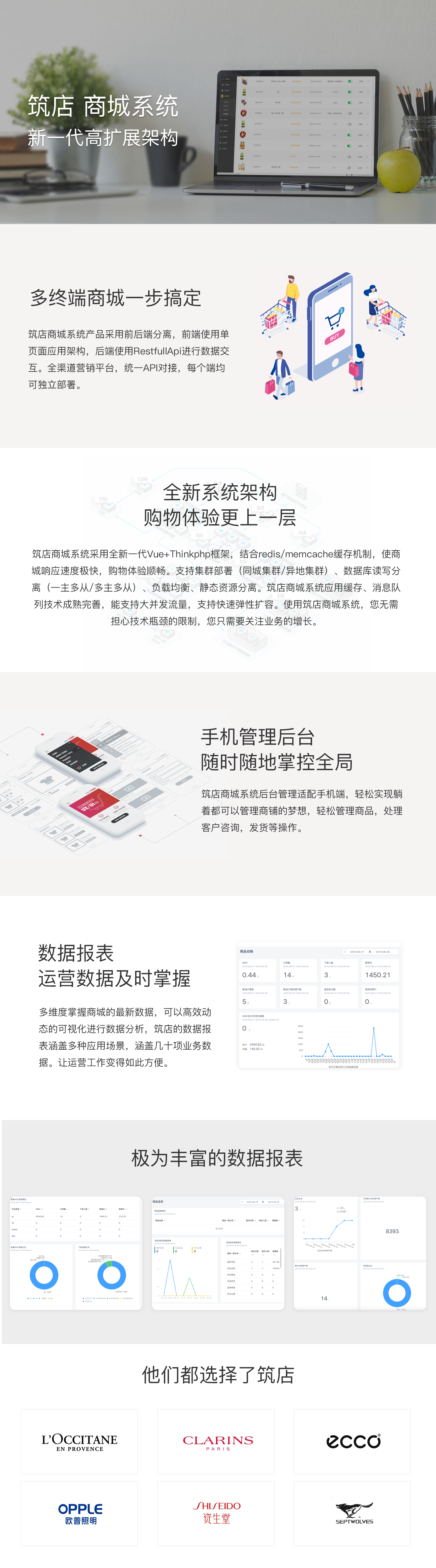 电商平台B2B/B2C--筑店商城系统